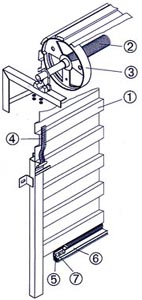 Windlock door opening system