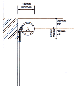 Door headroom